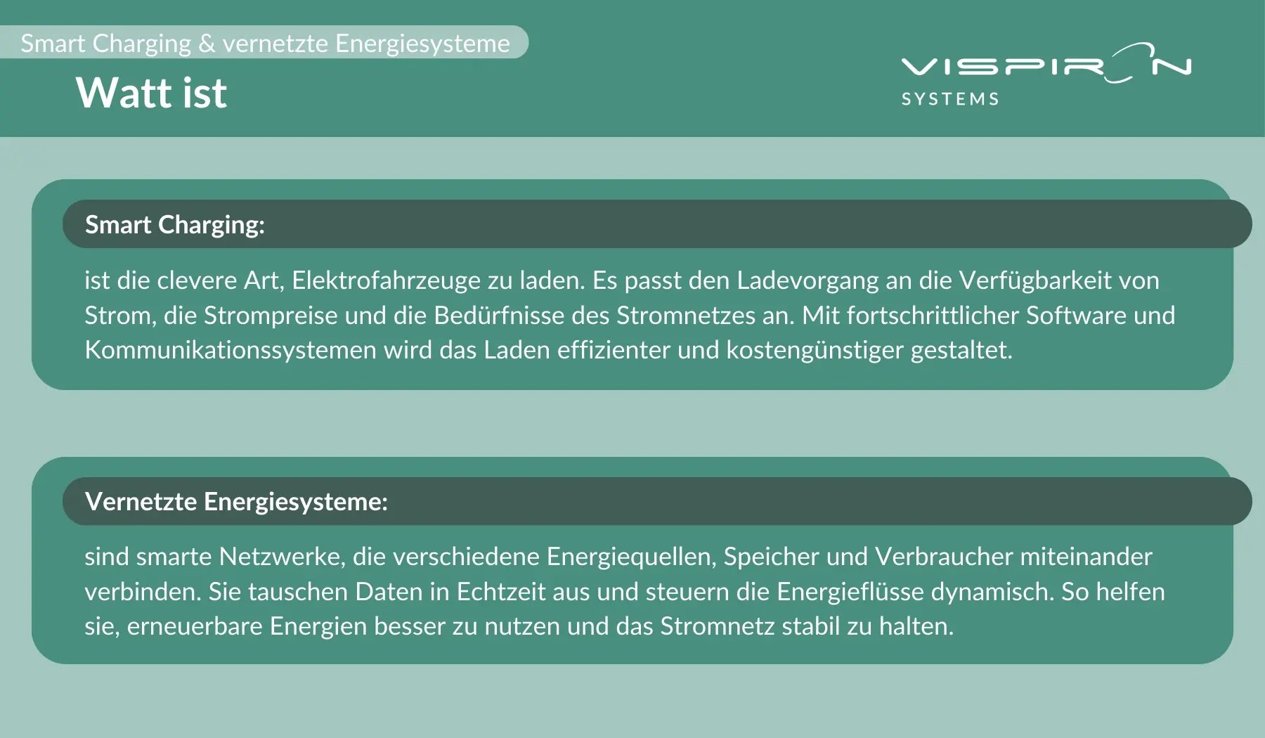 BUENG_Smart Charging_01_Watt ist Smart Charging und vernetzte Energiesysteme 