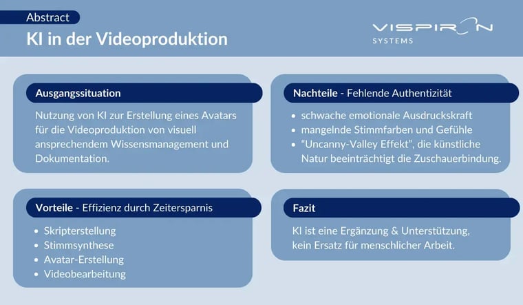 FINAL_BUPS_Einsatz von KI - Effizienz auf Kosten der Emotion (2)